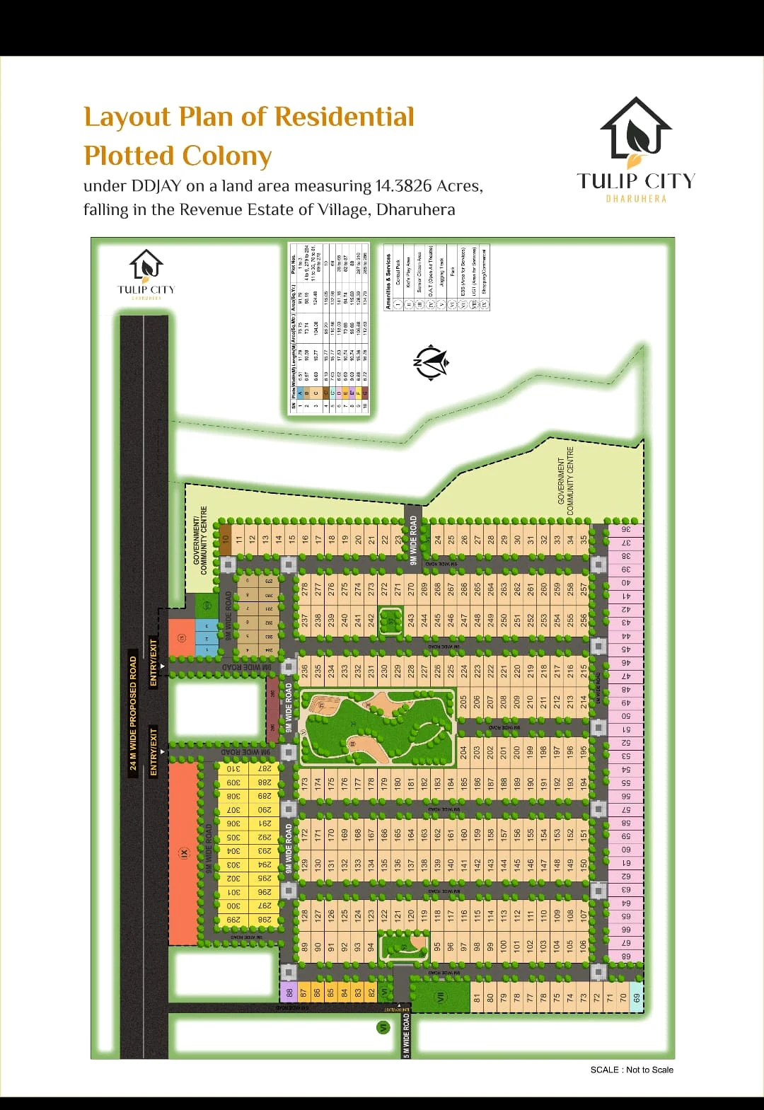 Tulip City Dharuhera marketing layout marked not to scale, showing numbered plots, internal roads, parks and community-centre areas